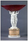 Die Berliner Porzellanplastik und ihre skulpturale Dimension 1751–1825. Der Sammlungsbestand des Kunstgewerbemuseums, Staatliche Museen zu Berlin